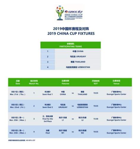 中国杯2019 赛程表
